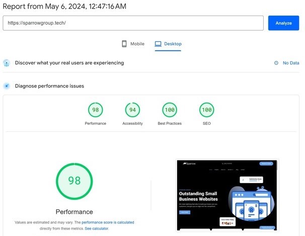 Our Google PageSpeed scores