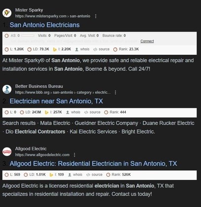 Electrician Google Search results